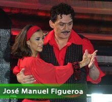 José Manuel Figueroa