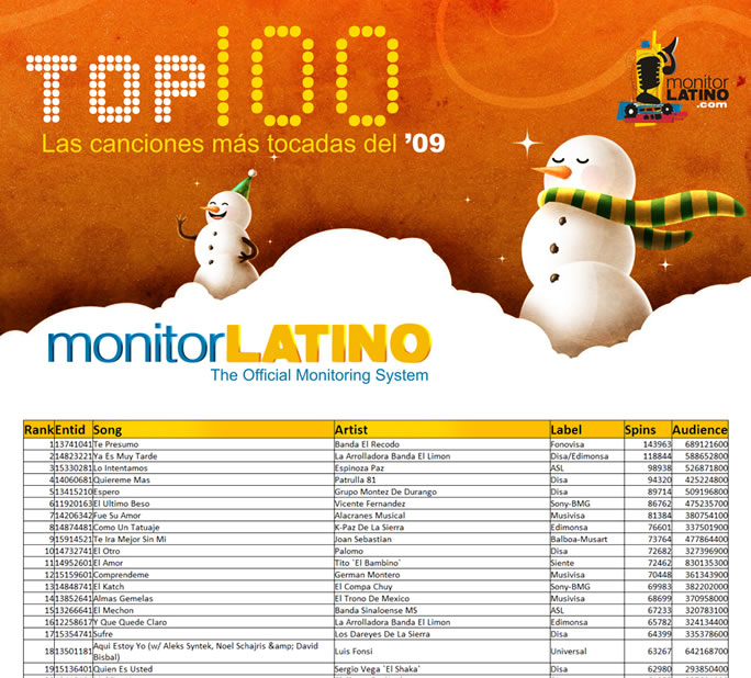 top100shaka