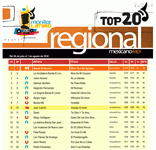 CHART_MONITORgg_LATINO_MXICO