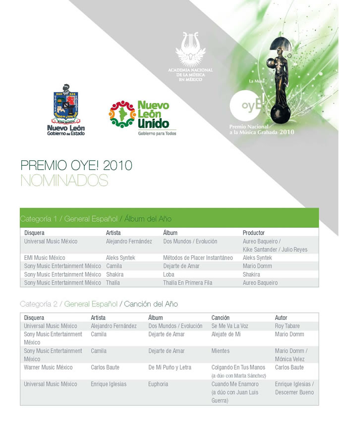 Nominados_Premio_Oye_20101_Page_1
