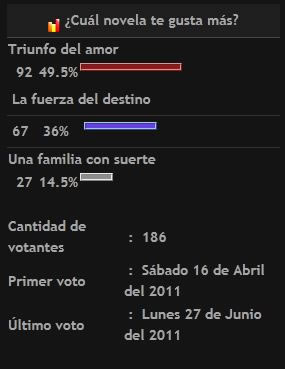 Captura