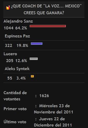 Captura