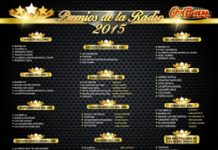 TSnominaciones012