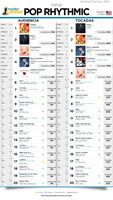 top 1601110539257379