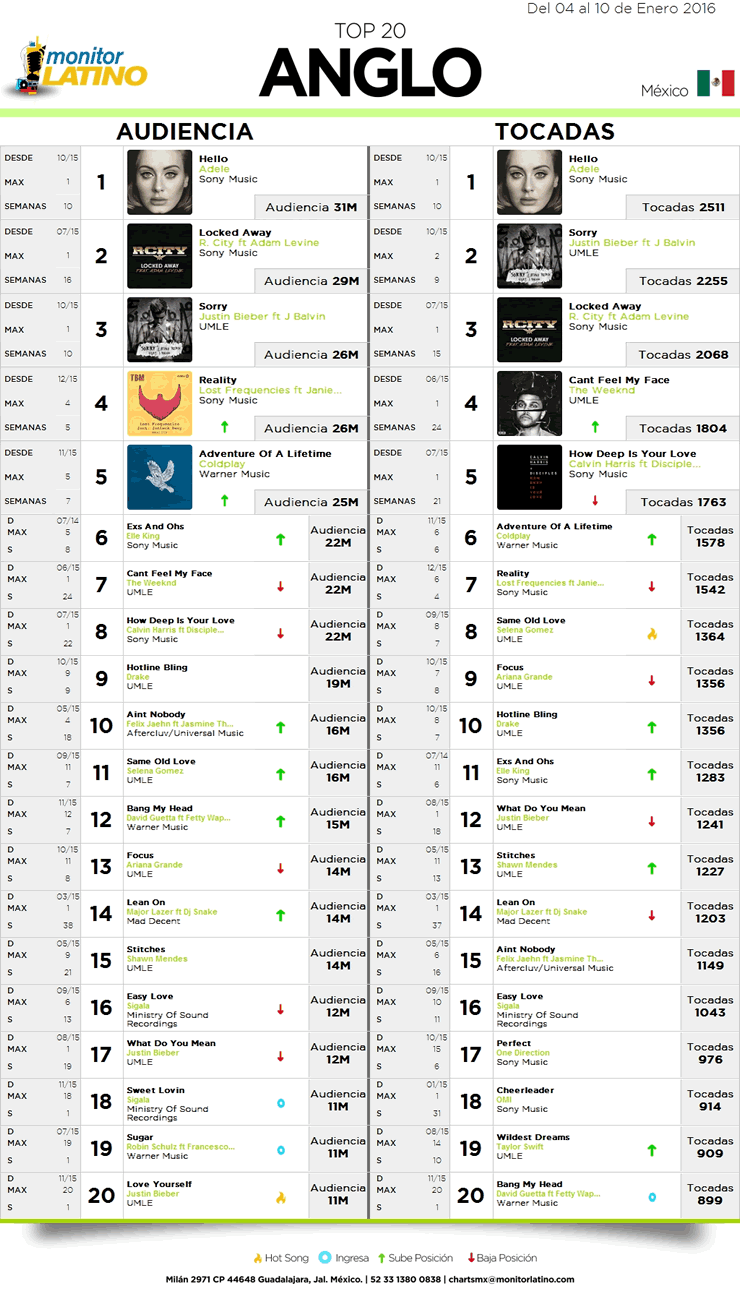 top 1601110549543733 copy