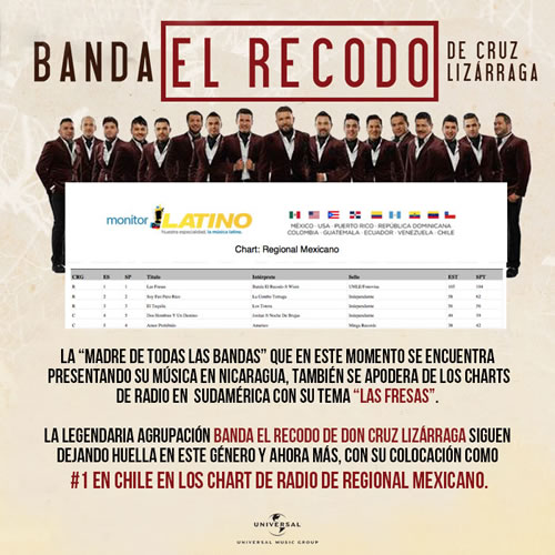 686810 recodo 700xD700 chile3