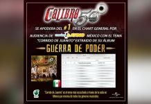 Calibre 50 #1 en Monitor Latino México con el tema ”CORRIDO DE JUANITO”