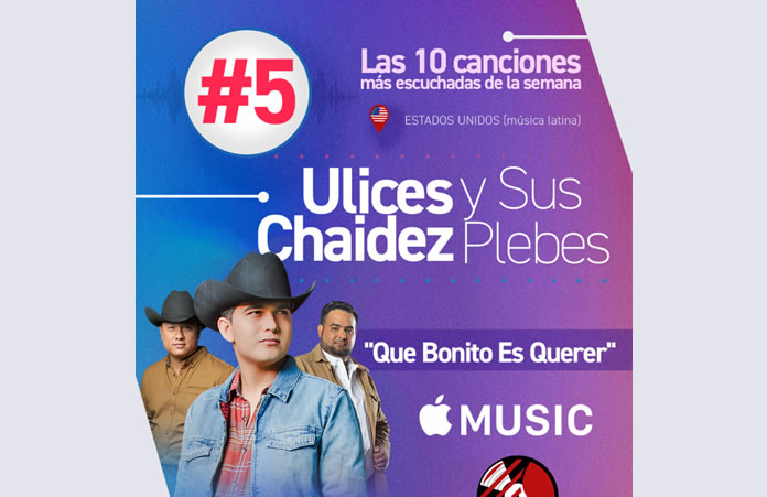 UC_TOPSONGS-696x451