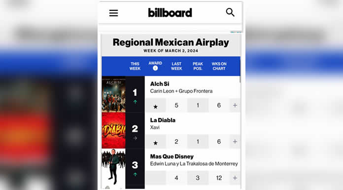 CARIN LEÓN Y GRUPO FRONTERA alcanzan el #1 del Regional Mexican Airplay de Billboard con su tema ALCH SI @lachicuela