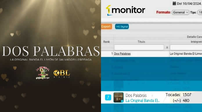 LA ORIGINAL BANDA EL LIMÓN debuta número 1 en el chart HOT SONGS DE MONITOR LATINO en México con su segundo corte DOS PALABRAS