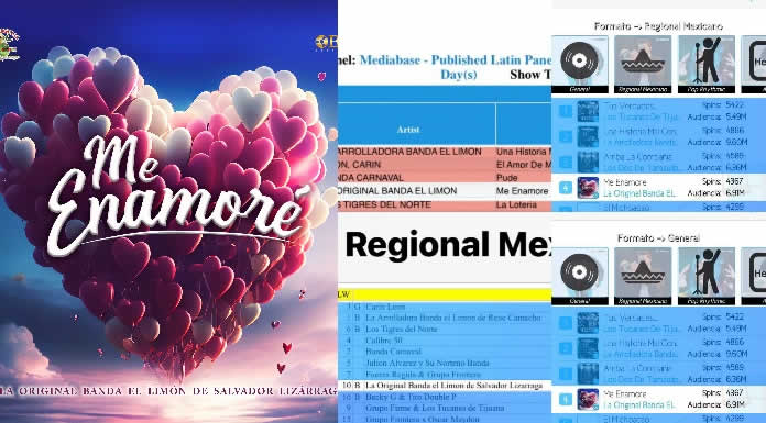 ME ENAMORÉ de LA ORIGINAL BANDA EL LIMÓN DE SALVADOR LIZÁRRAGA alcanza esta semana el puesto #4 en MONITOR LATINO Y MEDIABASE (1)