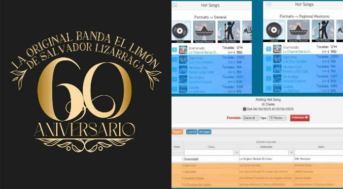 LA ORIGINAL BANDA EL LIMÓN debuta #1 en el CHART HOT SONGS DE MONITOR LATINO en México y USA